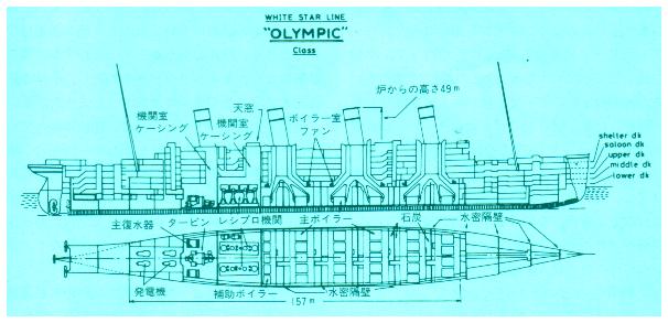 タイタニックのエンジン