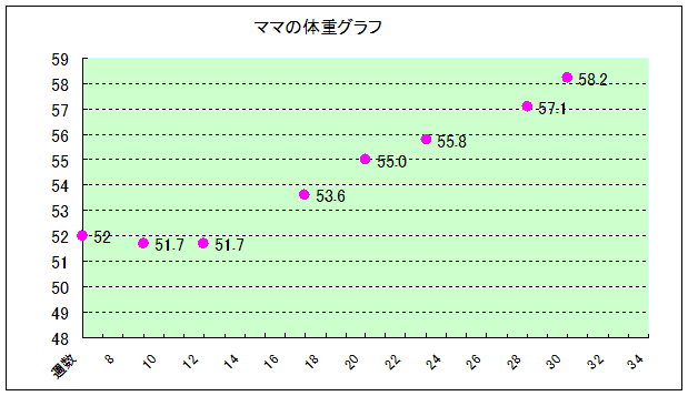 }}̑̏dOt